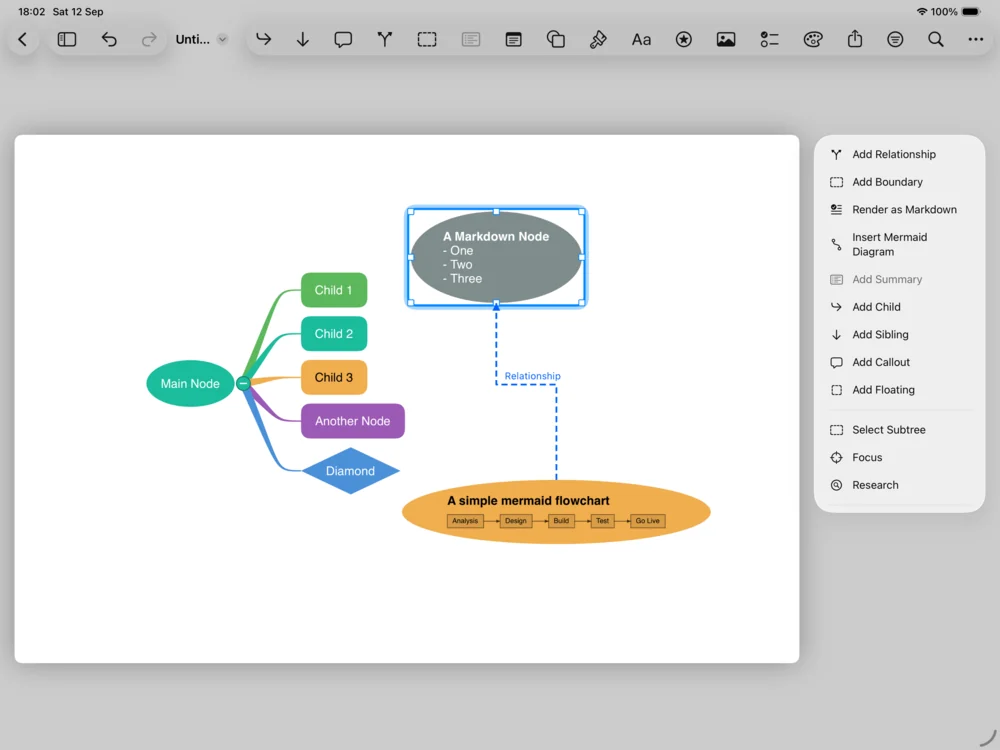 MindBuilder on iPad showing a map alongside the style library panel.