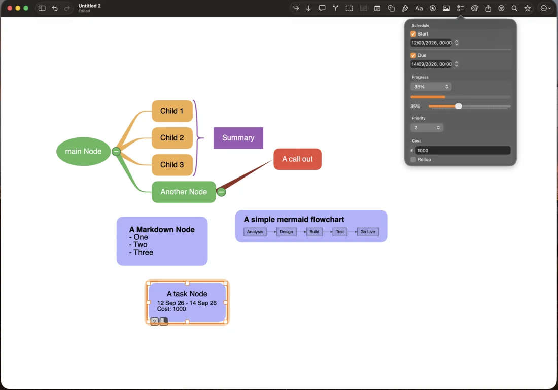 The task popover in MindBuilder on macOS, with start and due dates, progress and cost.